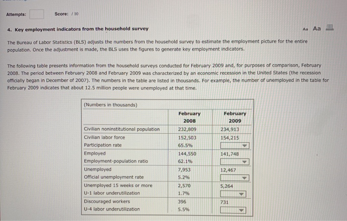 Solved Attempts Score 10 4 Key Employment Indicators Chegg Com