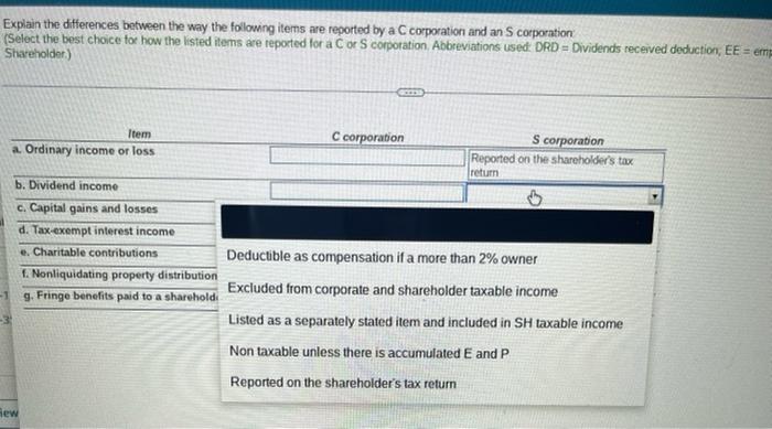 Solved ng Explain the differences between the way the | Chegg.com