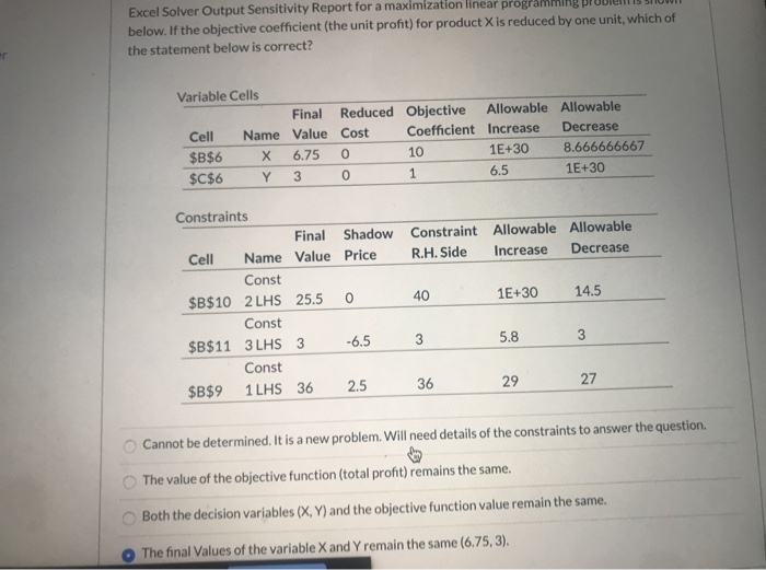 solved-excel-solver-output-sensitivity-report-for-a-linear-chegg