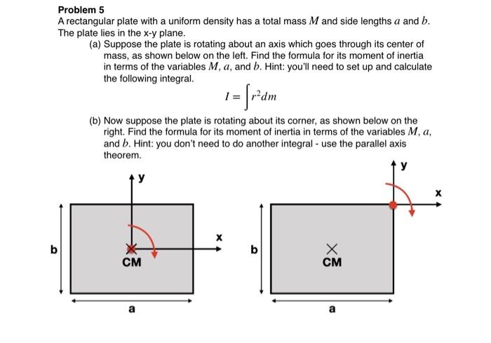 Solved Problem 5 A rectangular plate with a uniform density | Chegg.com
