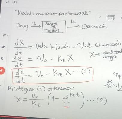 Solved PK2 Modelo monocompartimental