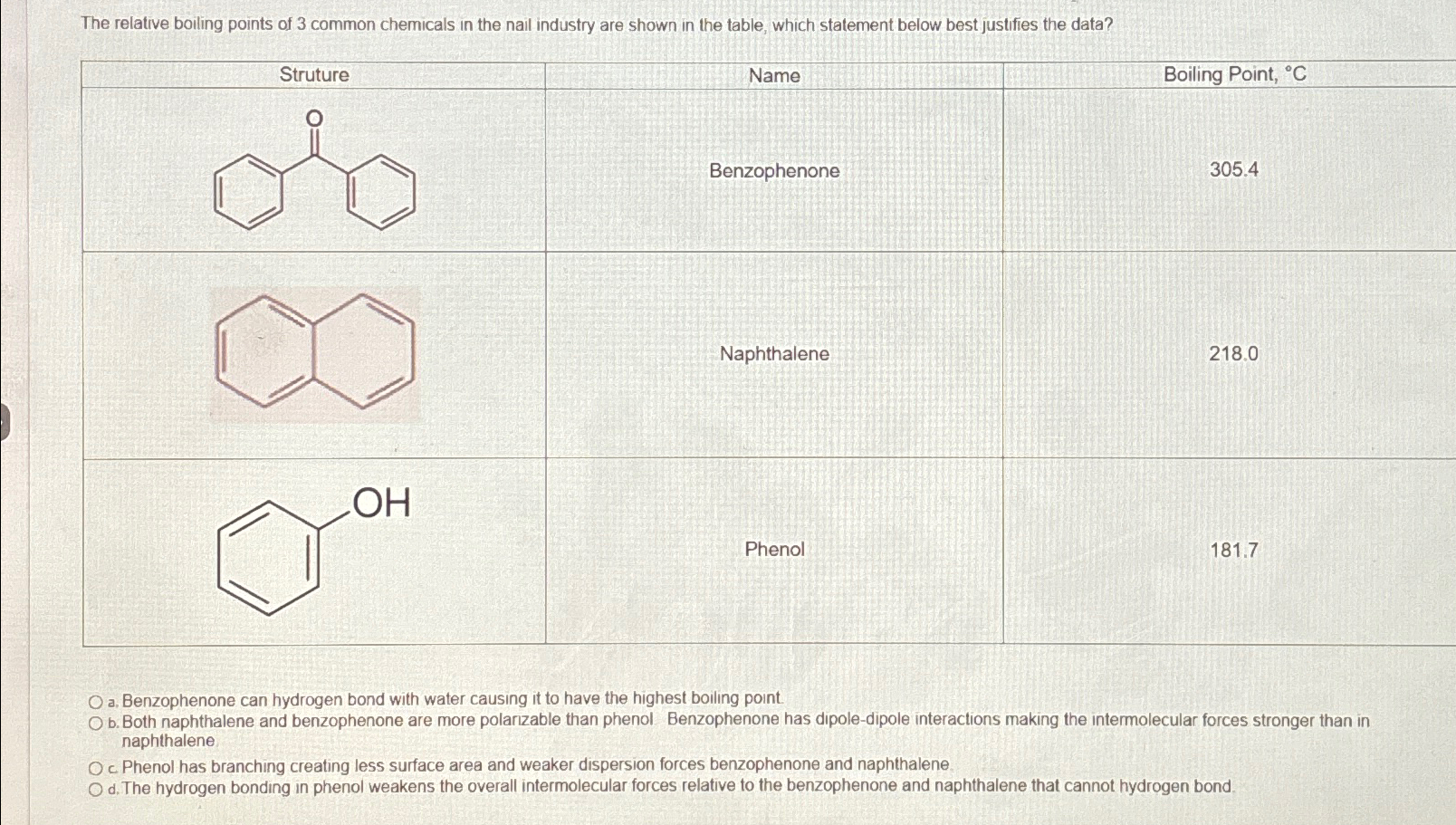 Solved The relative boiling points of 3 ﻿common chemicals in | Chegg.com