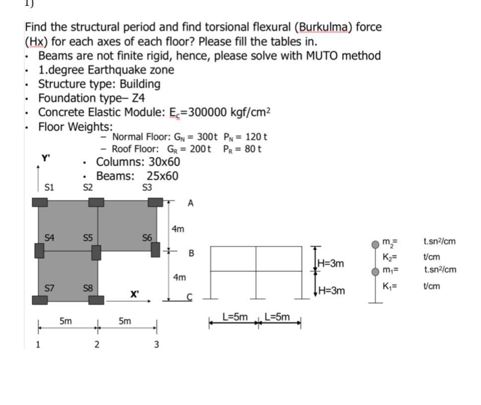Solved . . . . Find the structural period and find torsional | Chegg.com