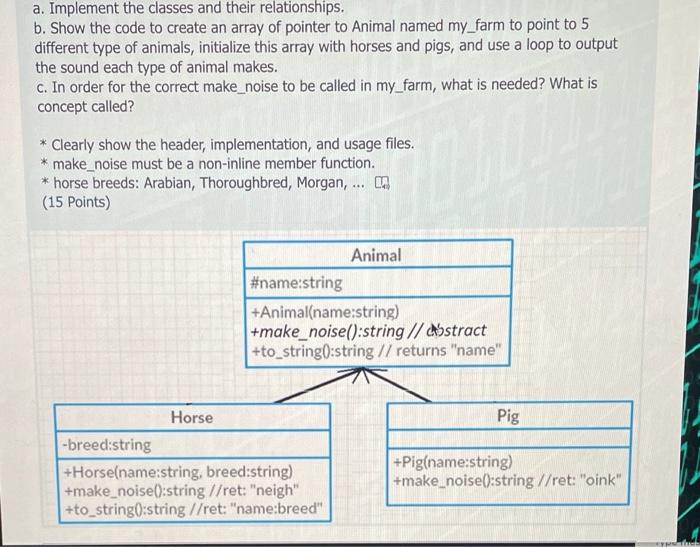 Solved a. Implement the classes and their relationships. b. | Chegg.com
