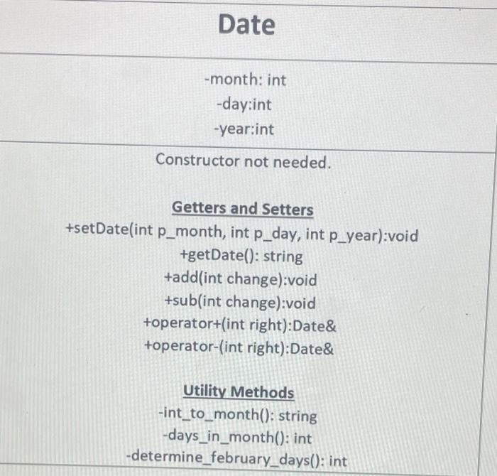 Solved Instructions In this lab, we are going to create a | Chegg.com