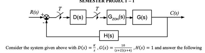 Solved Consider the system given above with | Chegg.com