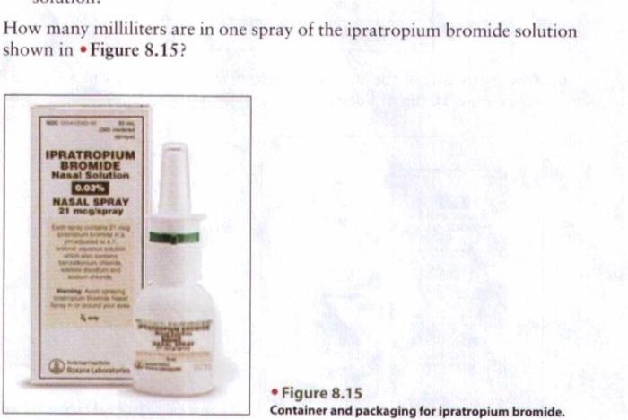 Ipratropium bromide store nasal solution