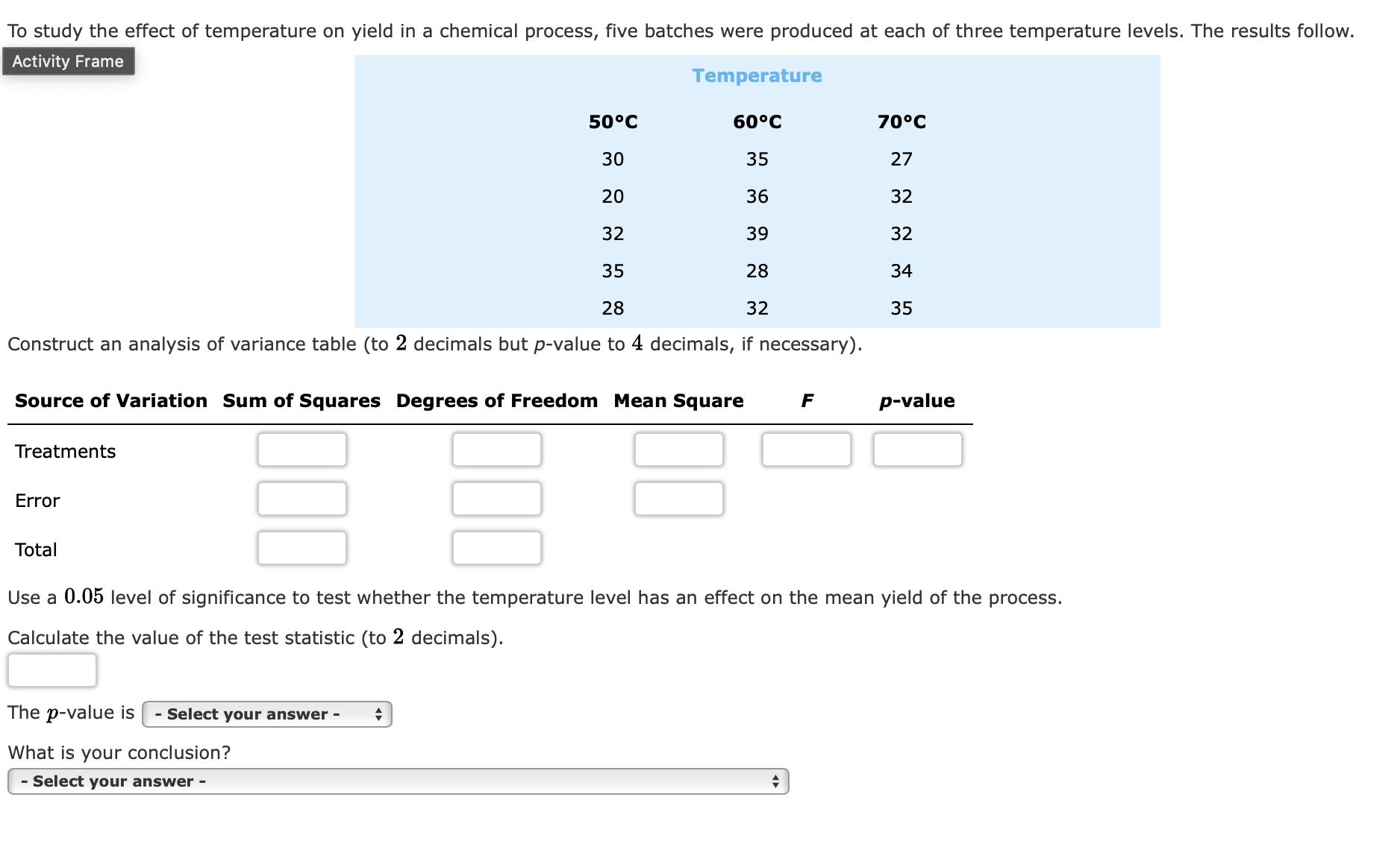 Solved To study the effect of temperature on yield in a | Chegg.com