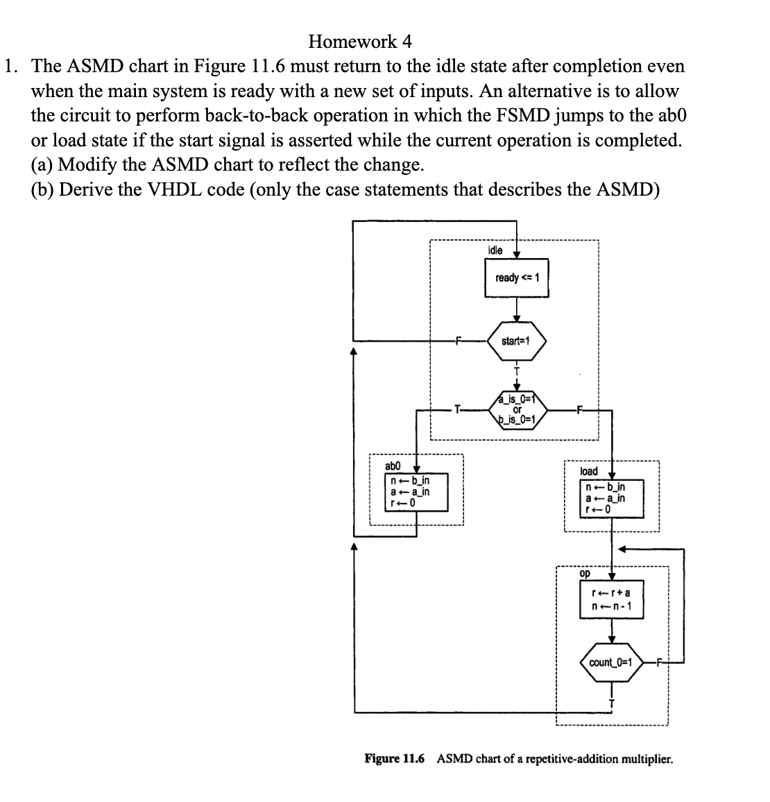 The ASMD chart in Figure 11.6 ﻿must return to the | Chegg.com