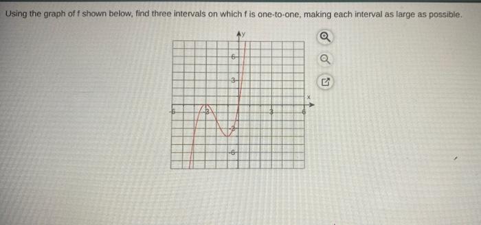 Solved Using the graph off shown below, find three intervals | Chegg.com