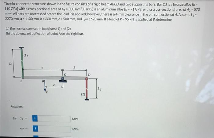 Solved The Pin-connected Structure Shown In The Figure | Chegg.com