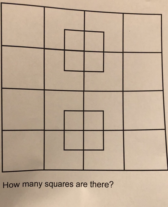 Solved How many squares are there? | Chegg.com