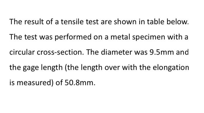 Solved The result of a tensile test are shown in table | Chegg.com