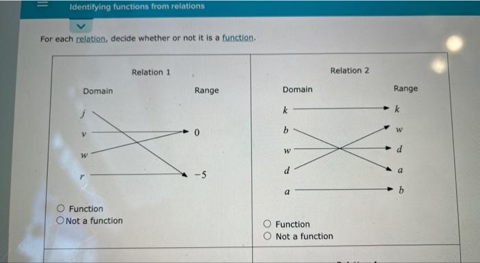 Solved For each relation, decide whether or not it is a | Chegg.com