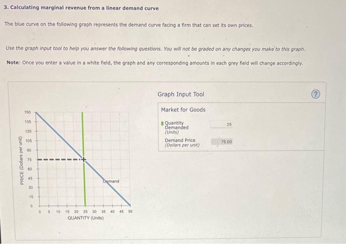 Solved 3. Calculating marginal revenue from a linear demand | Chegg.com