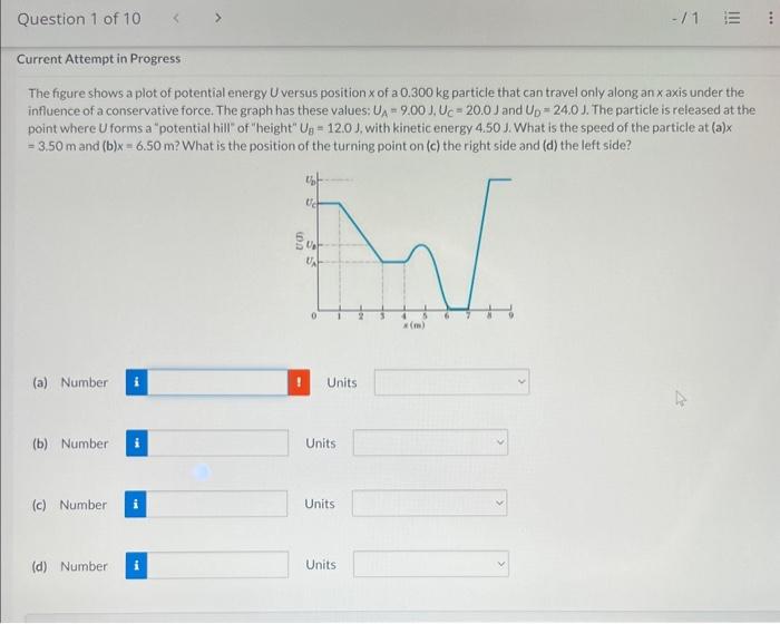 Solved The figure shows a plot of potential energy U versus | Chegg.com