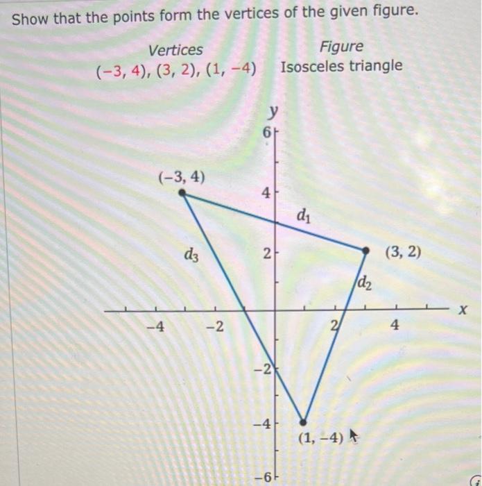 Solved Show that the points form the vertices of the given | Chegg.com