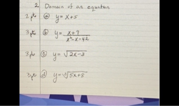 Solved 4pts 17 Find The Domain Y 2x 5 2 Domain Of An Chegg Com