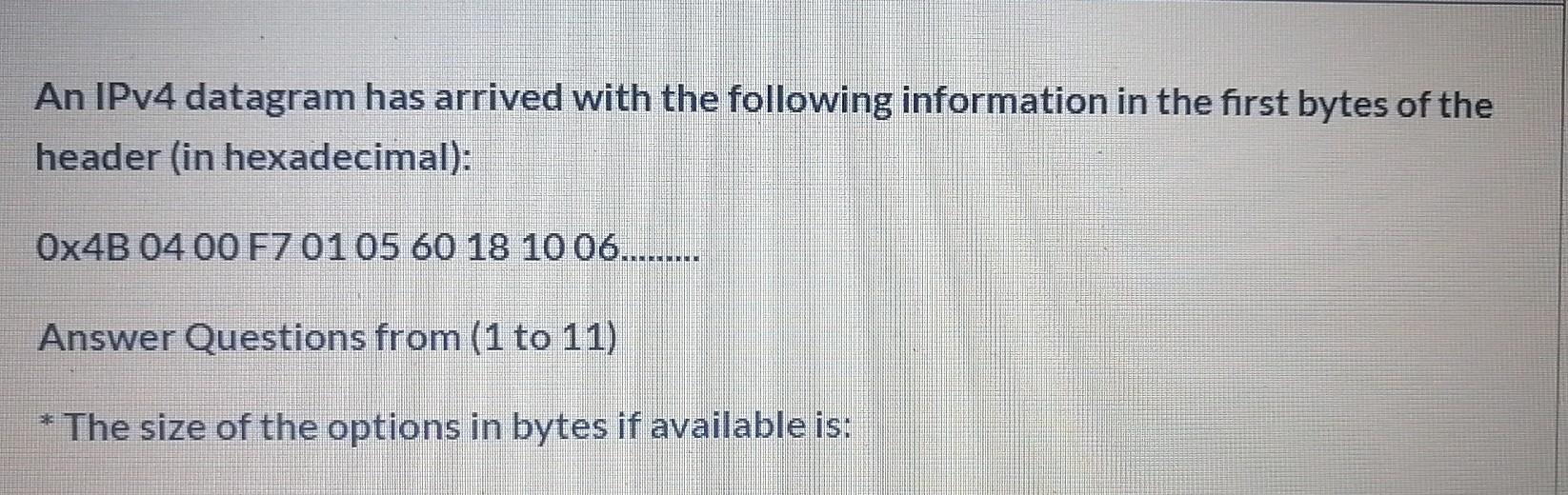 Solved An Ipv4 Datagram Has Arrived With The Following