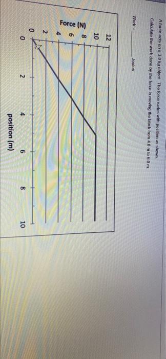 Solved A force acts on a 30 kg object The force varies with | Chegg.com