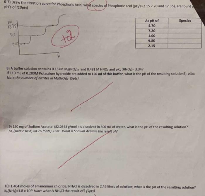 67) Draw the titration curve for Phosphoric Acid,