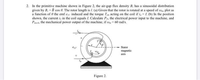 Solved 2. In the primitive machine shown in Figure 2, the | Chegg.com