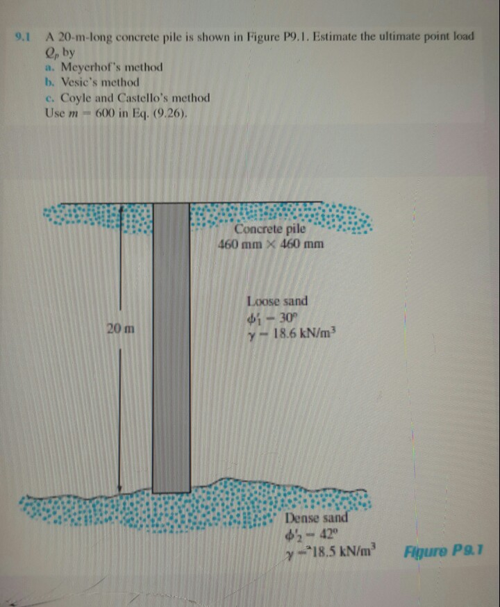 Solved 9.1 A 20-m-long Concrete Pile Is Shown In Figure | Chegg.com