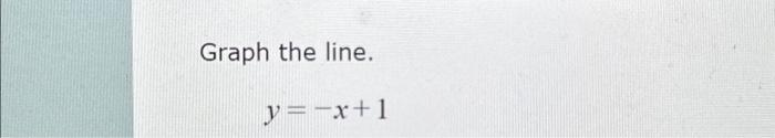 Solved Graph the line. y=−x+1 | Chegg.com