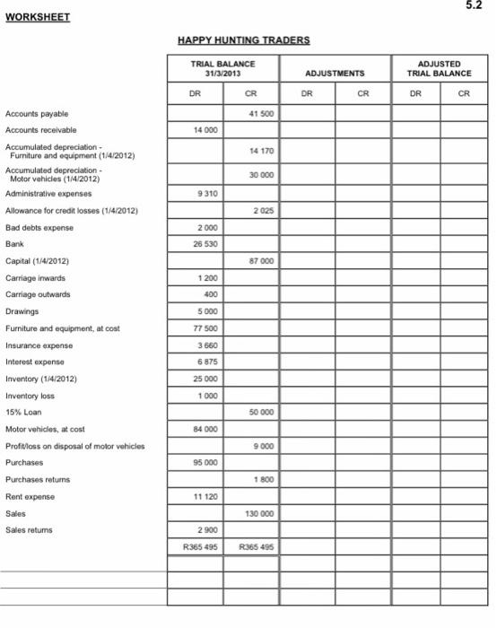 Solved EXERCISE 3.6 3.6 Napoleon Traders bought motor-cars | Chegg.com