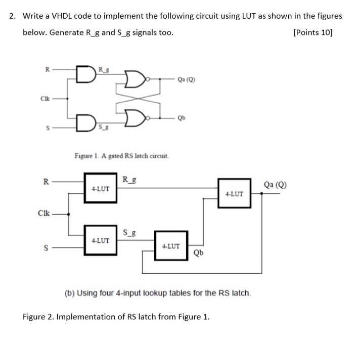 Solved 2. Write a VHDL code to implement the following | Chegg.com