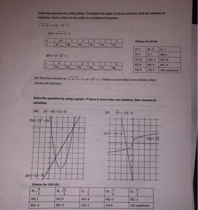 Solved Solve The Equation By Using Tables Complete The Chegg Com