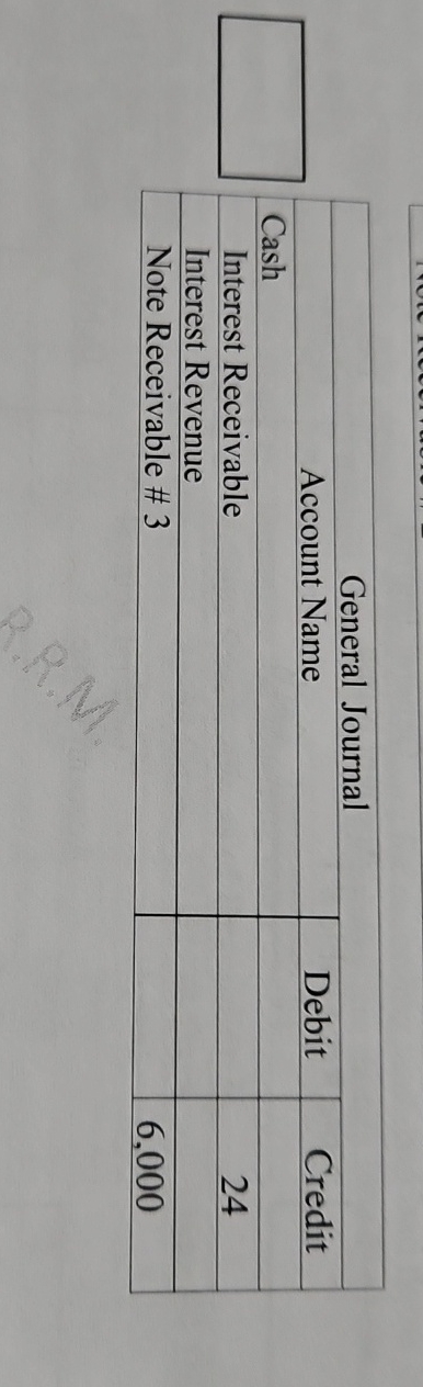 \table[[General Journal,],[Account | Chegg.com