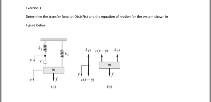 Solved Exercise 3 Determine the transfer function X(s)/F(s) | Chegg.com