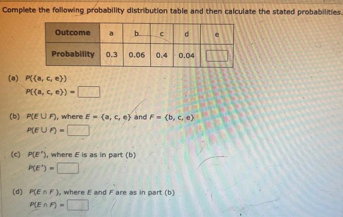 Solved Complete The Following Probability Distribution Table | Chegg.com