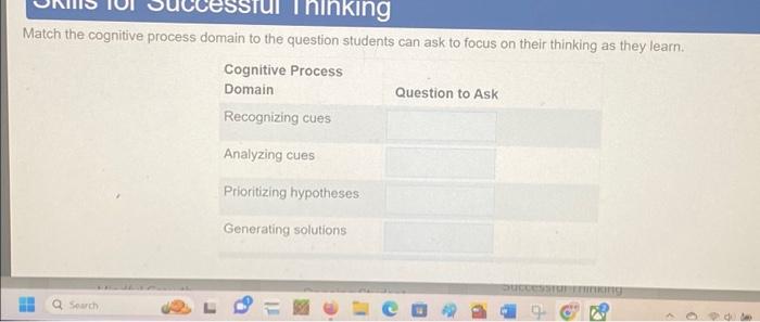 Solved Thinking Match the cognitive process domain to the | Chegg.com