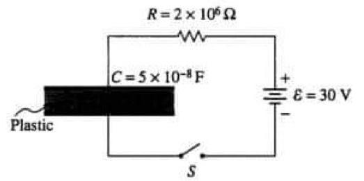 Solved A parallel-plate capacitor is made from two sheets of | Chegg.com