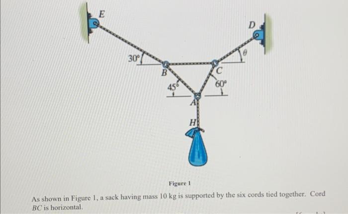 Solved A.Determine The Tension In Cords AH, AB And ACb. | Chegg.com