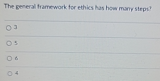 Solved The general framework for ethics has how many | Chegg.com