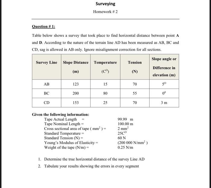 Solved Surveying Homework #2 Question # 1: Table below shows | Chegg.com