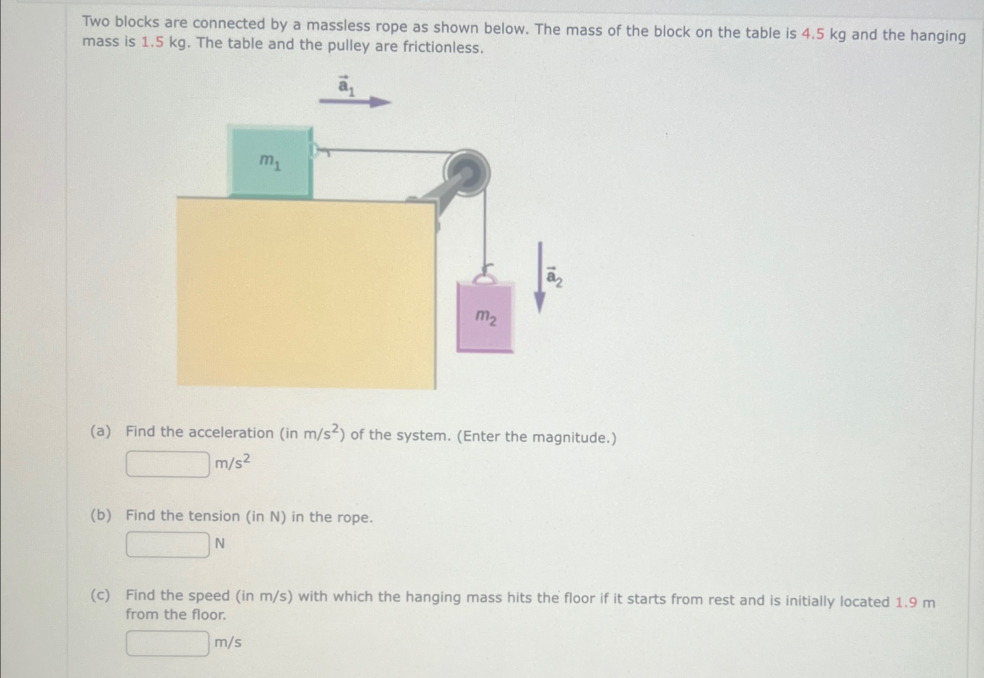 Solved Two blocks are connected by a massless rope as shown | Chegg.com