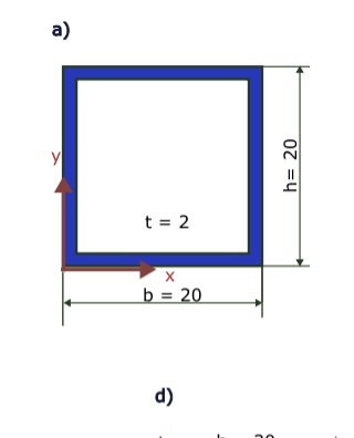 Solved a)d)Calculate Ixx, Ixy, and Iyy please. Show all | Chegg.com