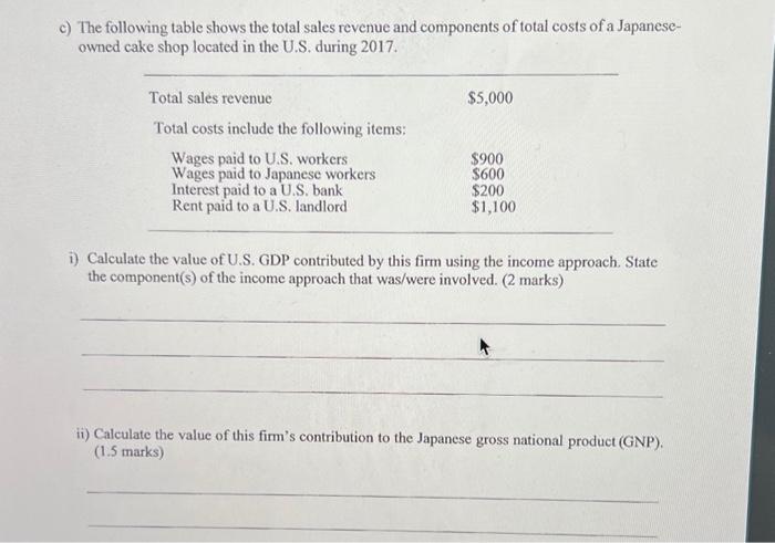 Solved c) The following table shows the total sales revenue | Chegg.com