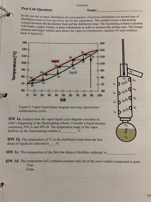 Solved Distillation PostLab Questions Name In lab you ran
