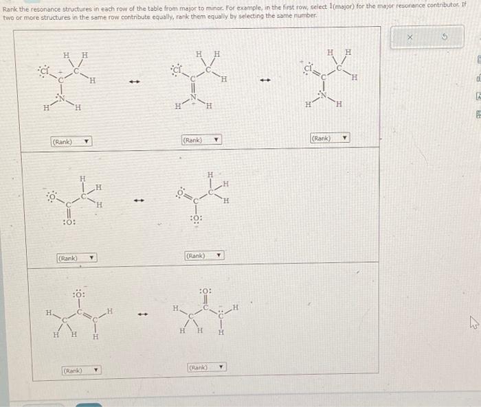 Solved Rank the resonance structures in each row of the | Chegg.com