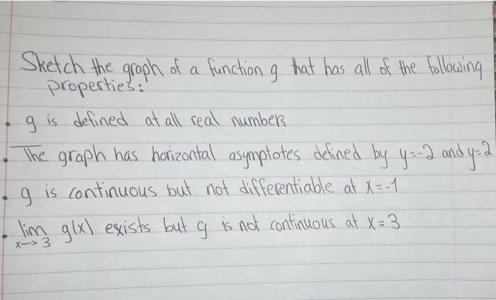 Solved Sketch the graph of a function g that has all of the | Chegg.com