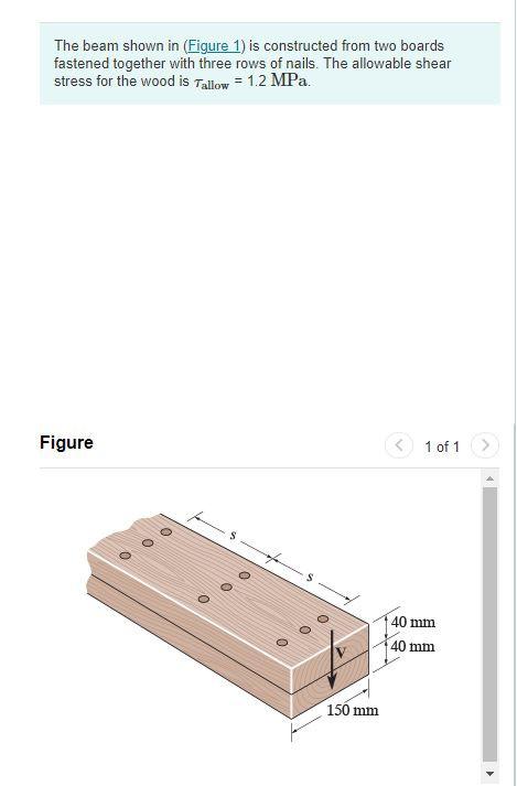 Solved The beam shown in (Figure 1) is constructed from two | Chegg.com
