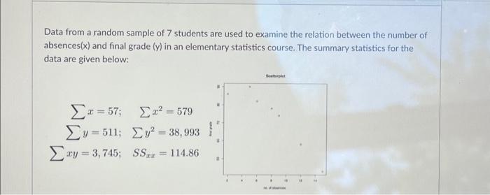 Solved Data from a random sample of 7 students are used to | Chegg.com