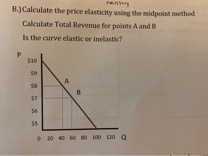 Solved Necessary B.) Calculate The Price Elasticity Using | Chegg.com