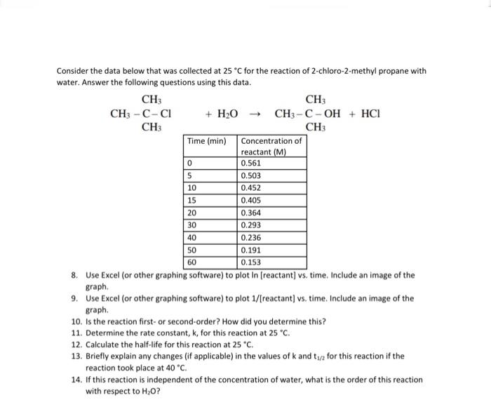 Solved Consider the data below that was collected at 25∘C | Chegg.com