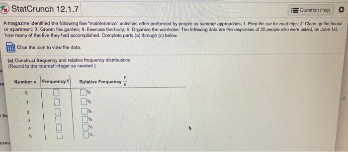 Solved StatCrunch 12.1.7 Question Help A magazine identified | Chegg.com